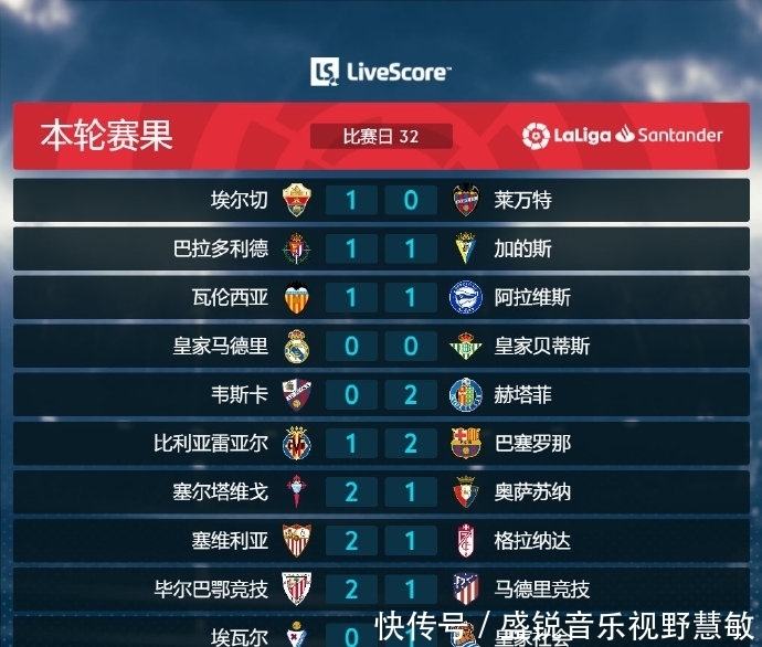 不仅关系
