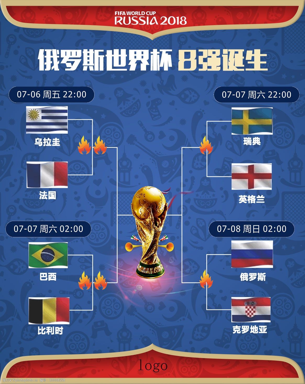 增加