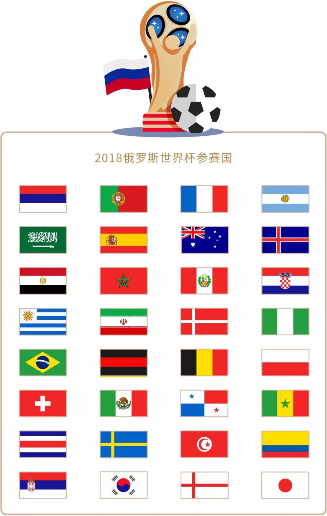 与罗马相比