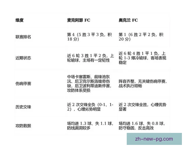 今晚足球比赛最佳看点解析