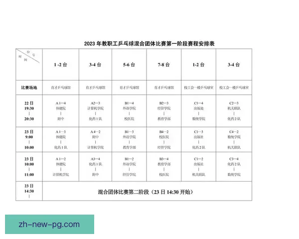 乒乓球赛程安排及比赛时间表