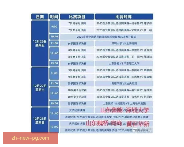 乒乓球精彩对决，实时比分直播速递
