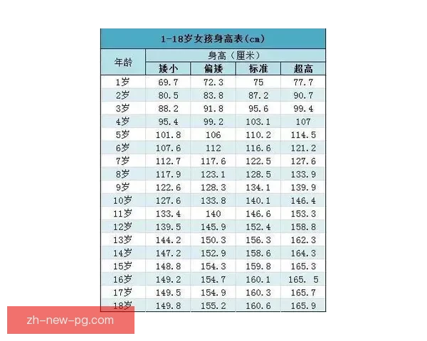 全面盘点最受欢迎的健身排名及趋势变化