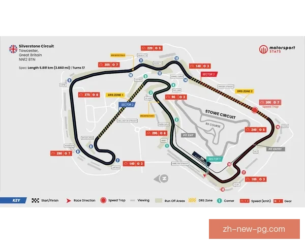 全面解读赛车杯赛的赛道设计与比赛策略 全面解读赛车杯赛的赛道设计与比赛策略