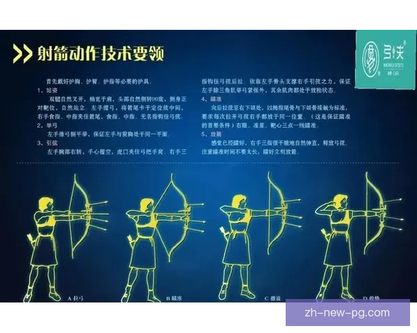射箭投注技巧解析与实战指南 射箭投注技巧解析与实战指南