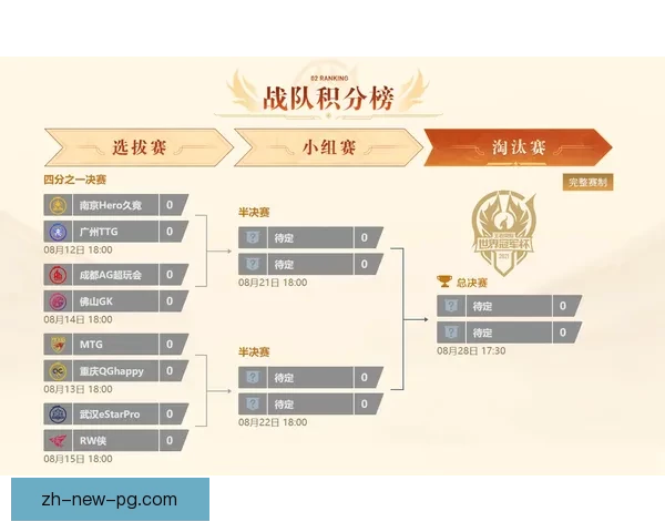 滑雪积分榜新晋王者：谁能登顶？