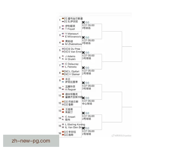 赛艇积分榜公布 最新榜单一览