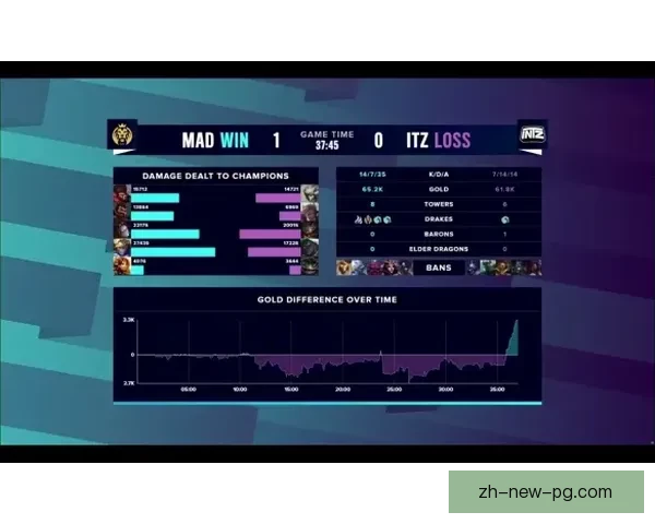 高尔夫赛程精彩纷呈：备战中、开赛、激战、胜利助力！